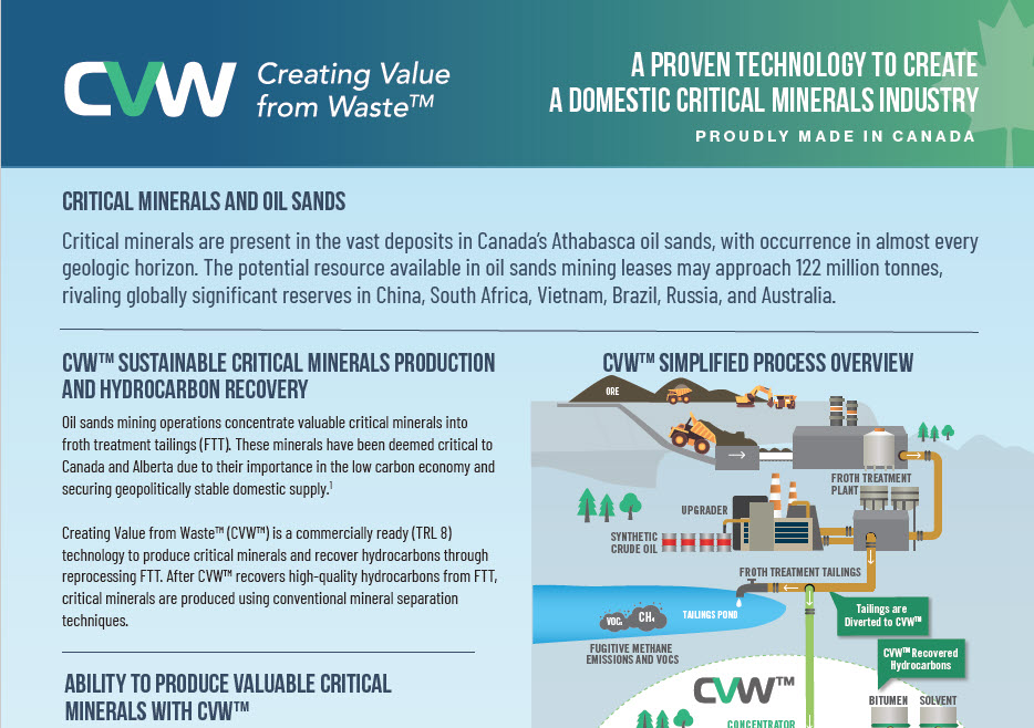 Critical Minerals Factsheet Preview